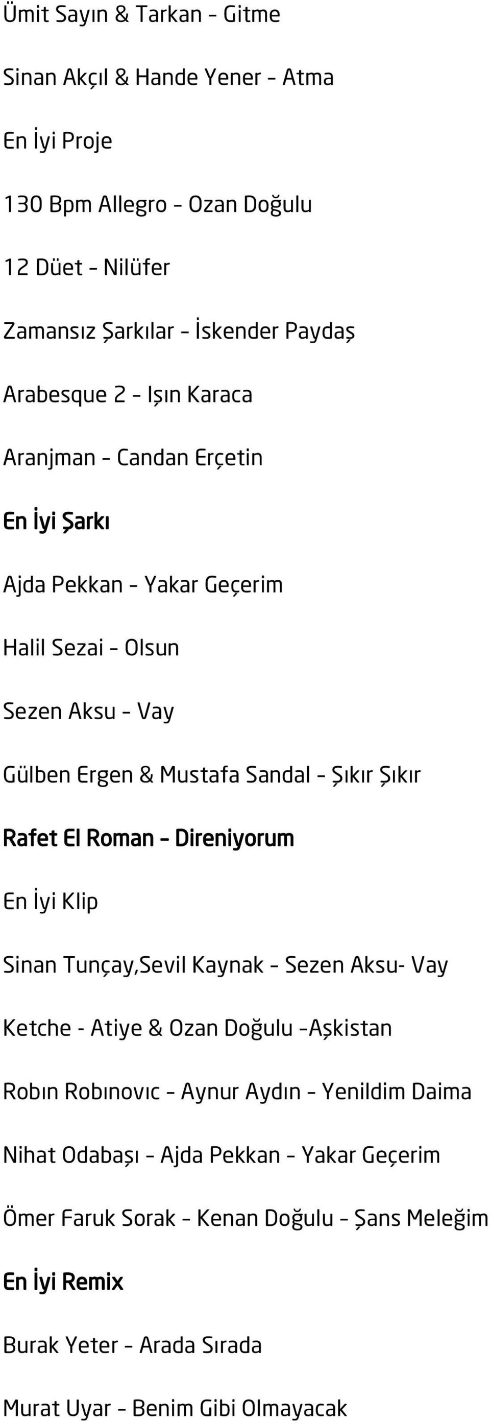 Şıkır Rafet El Roman Direniyorum En İyi Klip Sinan Tunçay,Sevil Kaynak Sezen Aksu- Vay Ketche - Atiye & Ozan Doğulu Aşkistan Robın Robınovıc Aynur Aydın