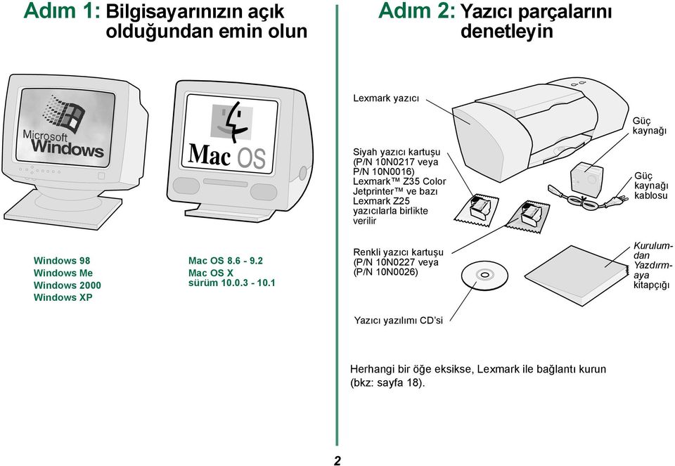 Windows 98 Windows Me Windows 2000 Windows XP Mac OS 8.6-9.2 Mac OS X sürüm 10.0.3-10.