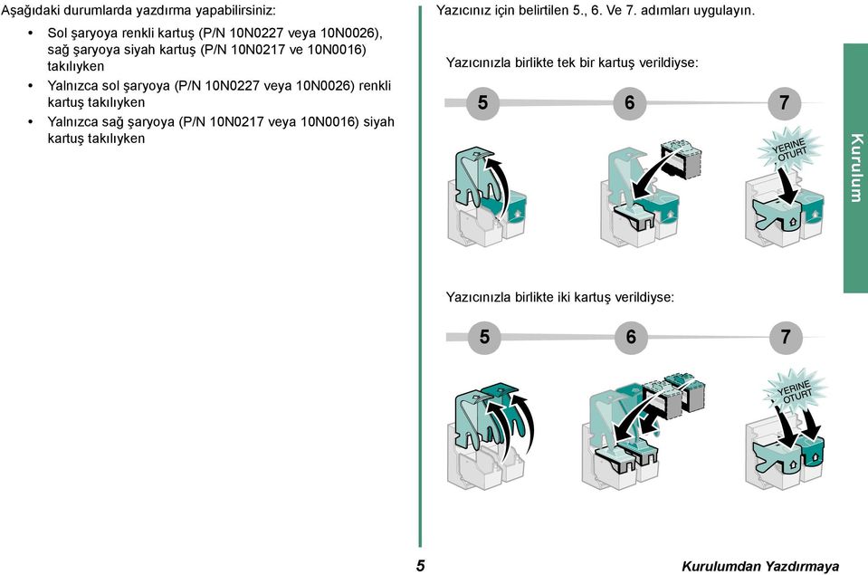 Yalnızca sağ şaryoya (P/N 10N0217 veya 10N0016) siyah kartuş takılıyken Yazıcınız için belirtilen 5., 6. Ve 7.