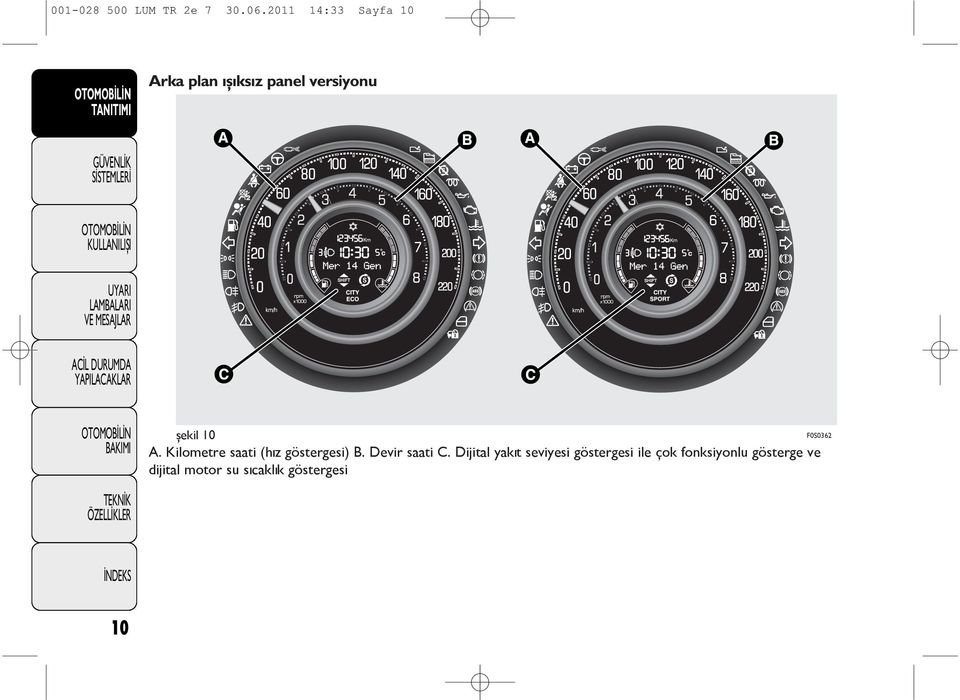 F0S0362 A. Kilometre saati (hýz göstergesi) B. Devir saati C.
