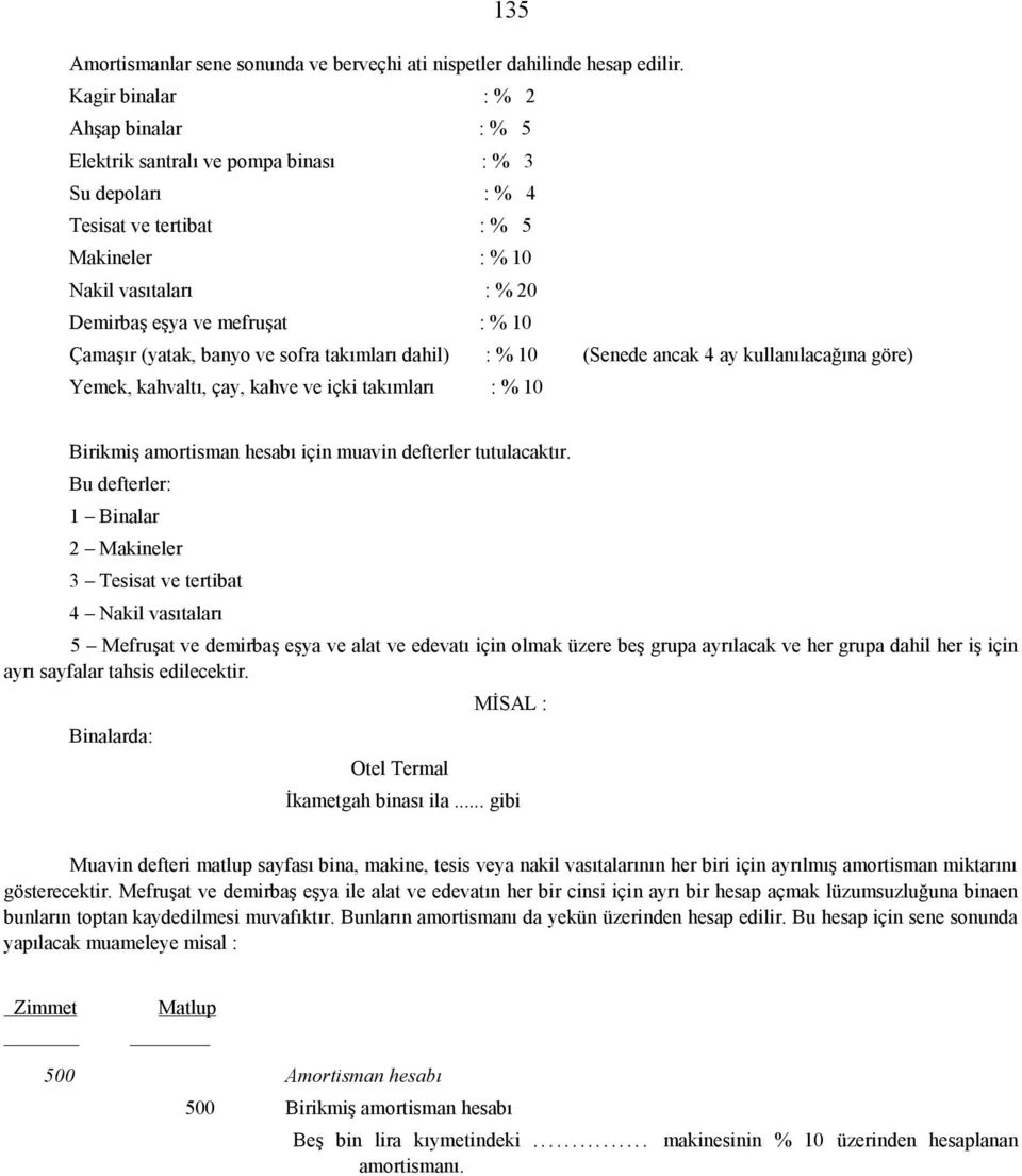 Çamaşır (yatak, banyo ve sofra takımları dahil) : % 10 (Senede ancak 4 ay kullanılacağına göre) Yemek, kahvaltı, çay, kahve ve içki takımları : % 10 Birikmiş amortisman hesabı için muavin defterler