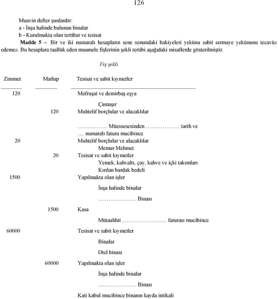 Fiş şekli Zimmet Matlup Tesisat ve sabit kıymetler 120 Mefruşat ve demirbaş eşya Çamaşır 120 Muhtelif borçlular ve alacaklılar.............. Müessesesinden................ tarih ve.