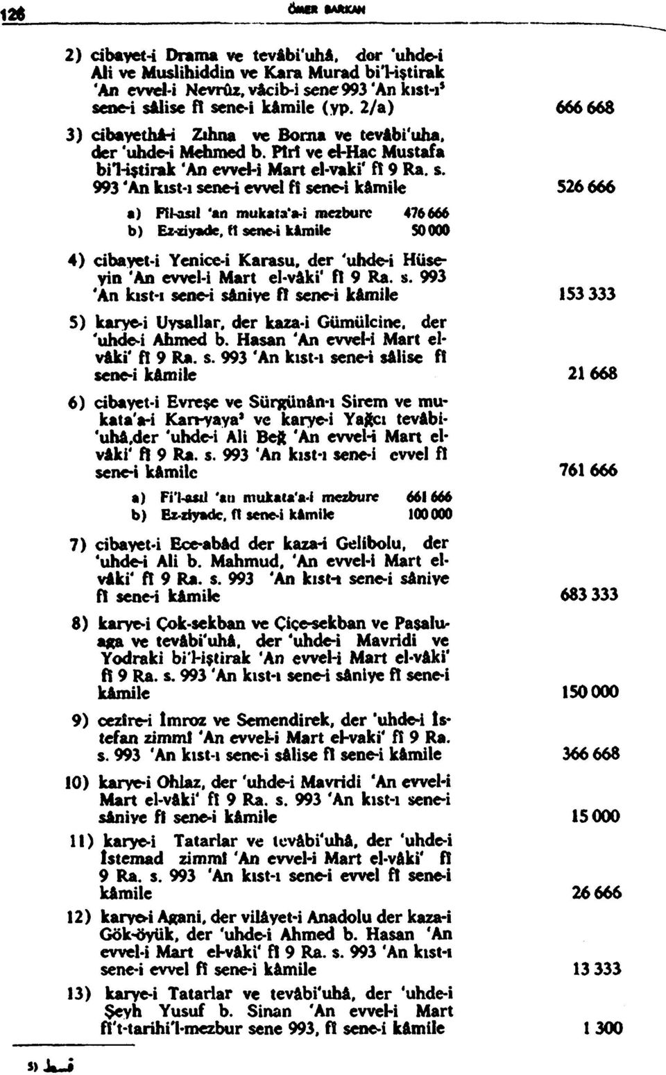 993 'An kıst-ı sene-i evvel fi sene>i kâmile ) Ffkısıl 'an mukata'a-i mczburc 476666 b) Ez-ztyade.