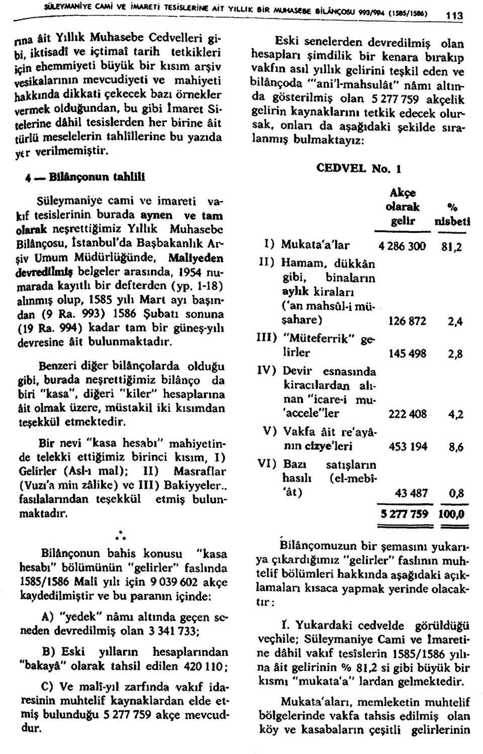 mahiyeti hakkında dikkati çekecek bazı örnekler vermek olduğundan, bu gibi İmaret Sitelerine dâhil tesislerden her birine âit türlü meselelerin tahlillerine bu yazıda yit verilmemiştir.