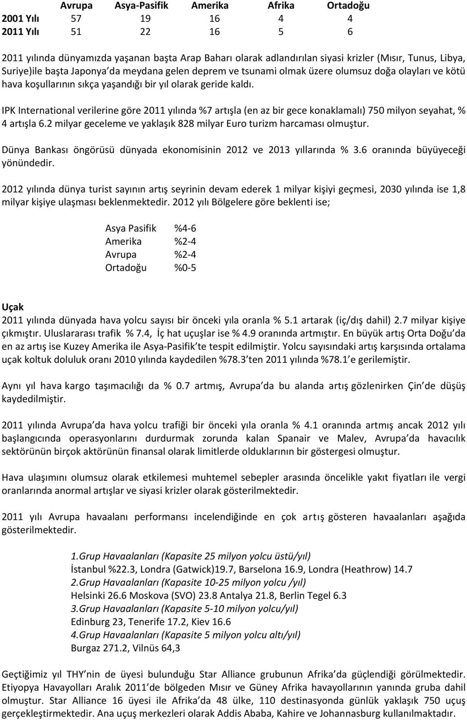 IPK International verilerine göre 2011 yılında %7 artışla (en az bir gece konaklamalı) 750 milyon seyahat, % 4 artışla 6.2 milyar geceleme ve yaklaşık 828 milyar Euro turizm harcaması olmuştur.