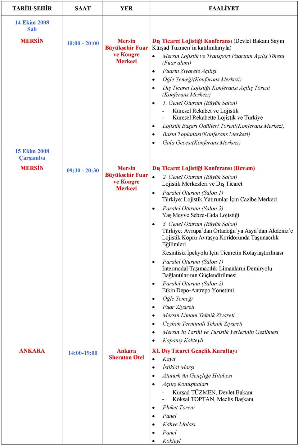 Merkezi) Dış Ticaret Lojistiği Konferansı Açılış Töreni (Konferans Merkezi) 1.