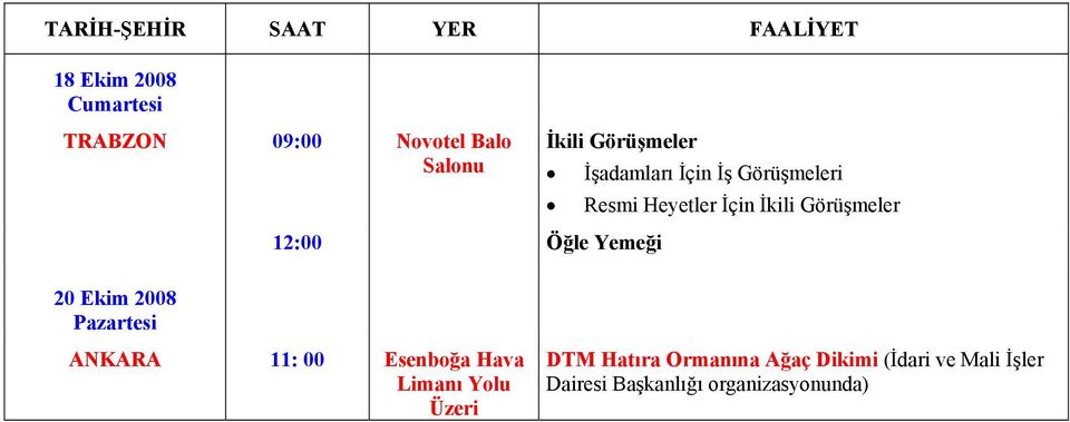 Heyetler İçin İkili Görüşmeler ANKARA 11: 00 Esenboğa Hava Limanı Yolu Üzeri