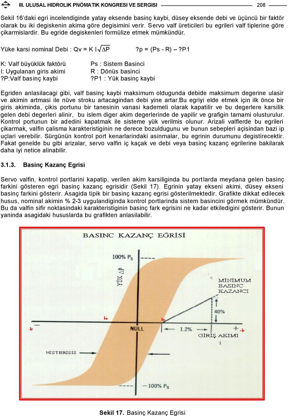 P1 K: Valf büyüklük faktörü Ps : Sistem Basinci I: Uygulanan giris akimi R : Dönüs basinci?p:valf basinç kaybi?