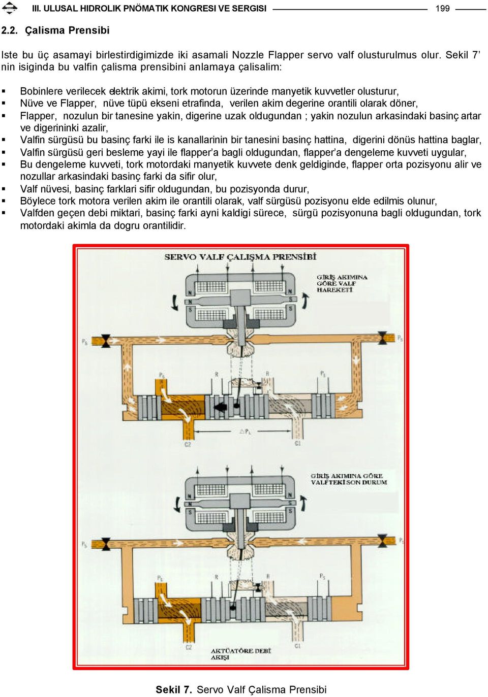 etrafinda, verilen akim degerine orantili olarak döner, Flapper, nozulun bir tanesine yakin, digerine uzak oldugundan ; yakin nozulun arkasindaki basinç artar ve digerininki azalir, Valfin sürgüsü bu