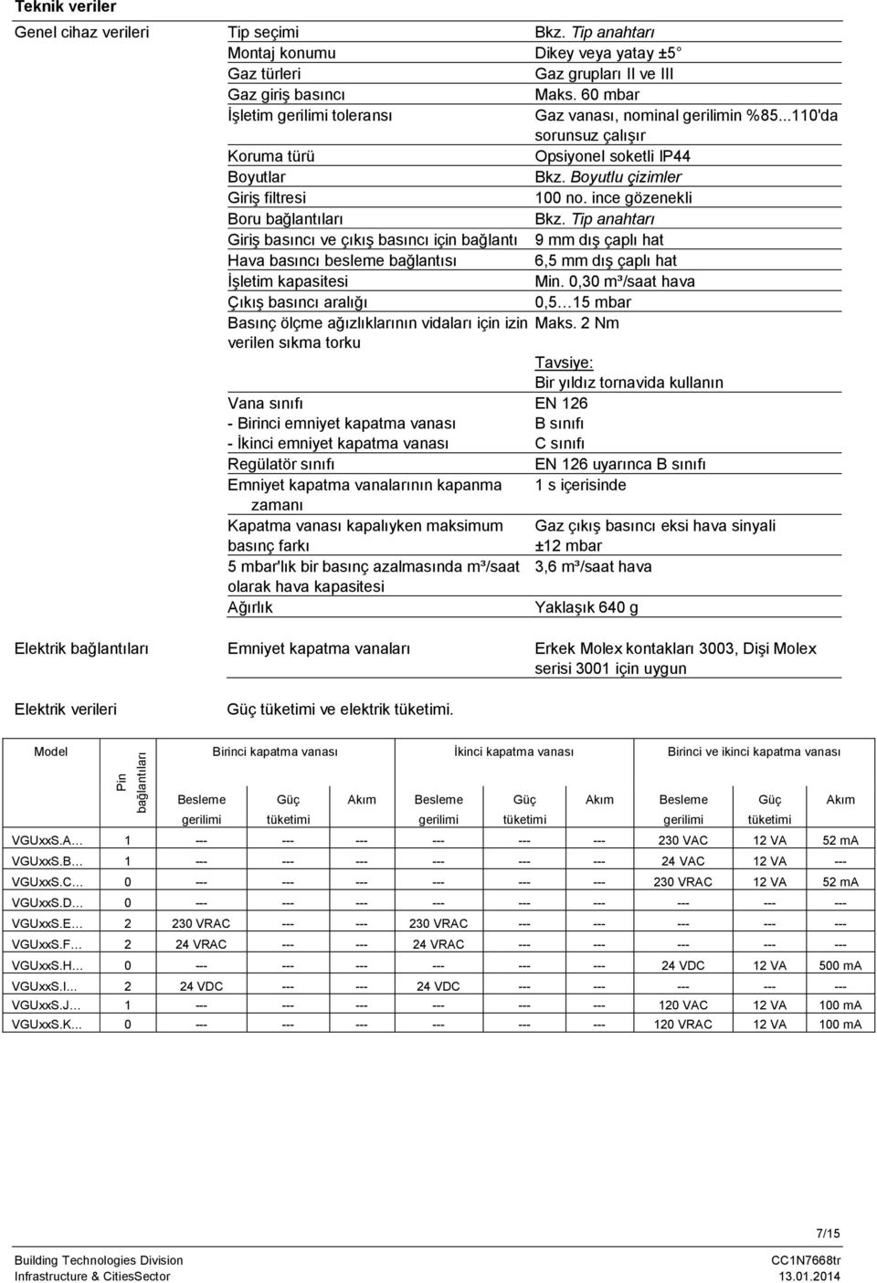 ince gözenekli Boru balantlar Bkz. Tip anahtar Giri basnc ve çk basnc için balant 9 mm d çapl hat Hava basnc besleme balants 6,5 mm d çapl hat letim kapasitesi Min.