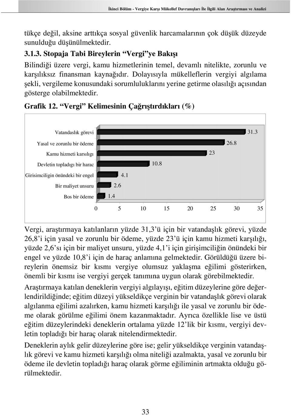 Dolay s yla mükelleflerin vergiyi alg lama flekli, vergileme konusundaki sorumluluklar n yerine getirme olas l aç s ndan gösterge olabilmektedir. Grafik 12.