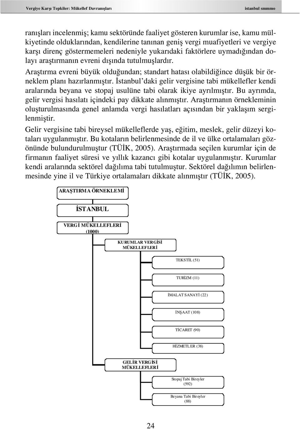 Araflt rma evreni büyük oldu undan; standart hatas olabildi ince düflük bir örneklem plan haz rlanm flt r.