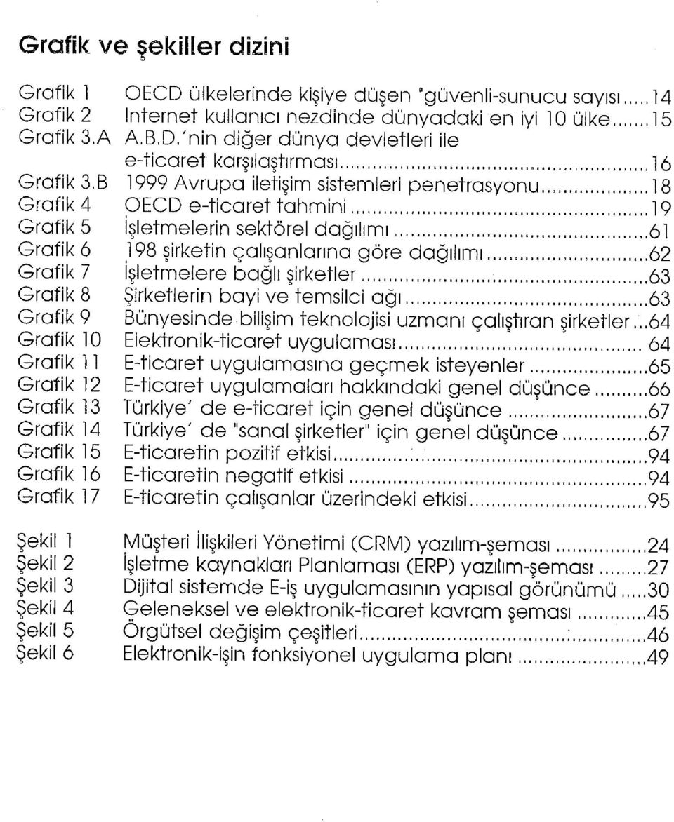 B 1999 Avrupa iletişim sistemleri penetrasyonu 18 Grafik 4 OECD e-ticaret tahmini 19 Grafik 5 İşletmelerin sektörel dağılımı 61 Grafik 6 198 şirketin çalışanlarına göre dağılımı 62 Grafik 7