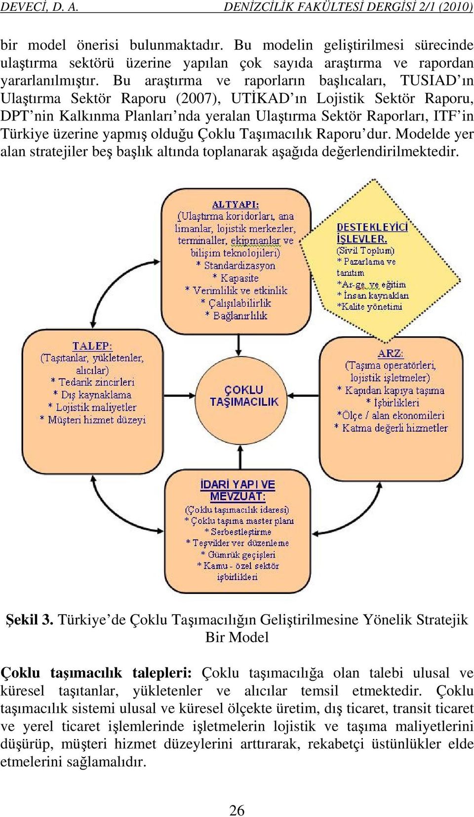 Bu araştırma ve raporların başlıcaları, TUSIAD ın Ulaştırma Sektör Raporu (2007), UTİKAD ın Lojistik Sektör Raporu, DPT nin Kalkınma Planları nda yeralan Ulaştırma Sektör Raporları, ITF in Türkiye