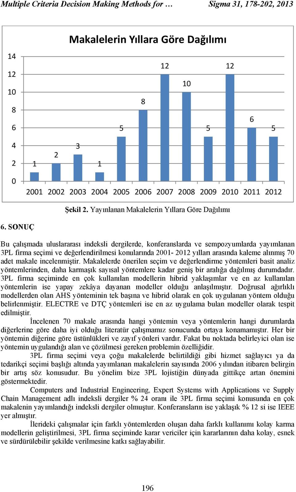 SONUÇ Bu çalışmada uluslararası indeksli dergilerde, konferanslarda ve sempozyumlarda yayımlanan 3PL firma seçimi ve değerlendirilmesi konularında 2001-2012 yılları arasında kaleme alınmış 70 adet