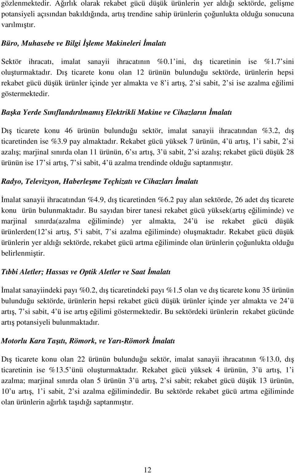 Dış ticarete konu olan 12 ürünün bulunduğu sektörde, ürünlerin hepsi rekabet gücü düşük ürünler içinde yer almakta ve 8 i artış, 2 si sabit, 2 si ise azalma eğilimi göstermektedir.