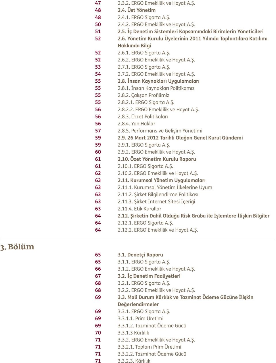 8. İnsan Kaynakları Uygulamaları 55 2.8.1. İnsan Kaynakları Politikamız 55 2.8.2. Çalışan Profilimiz 55 2.8.2.1. ERGO Sigorta A.Ş. 56 2.8.2.2. ERGO Emeklilik ve Hayat A.Ş. 56 2.8.3.