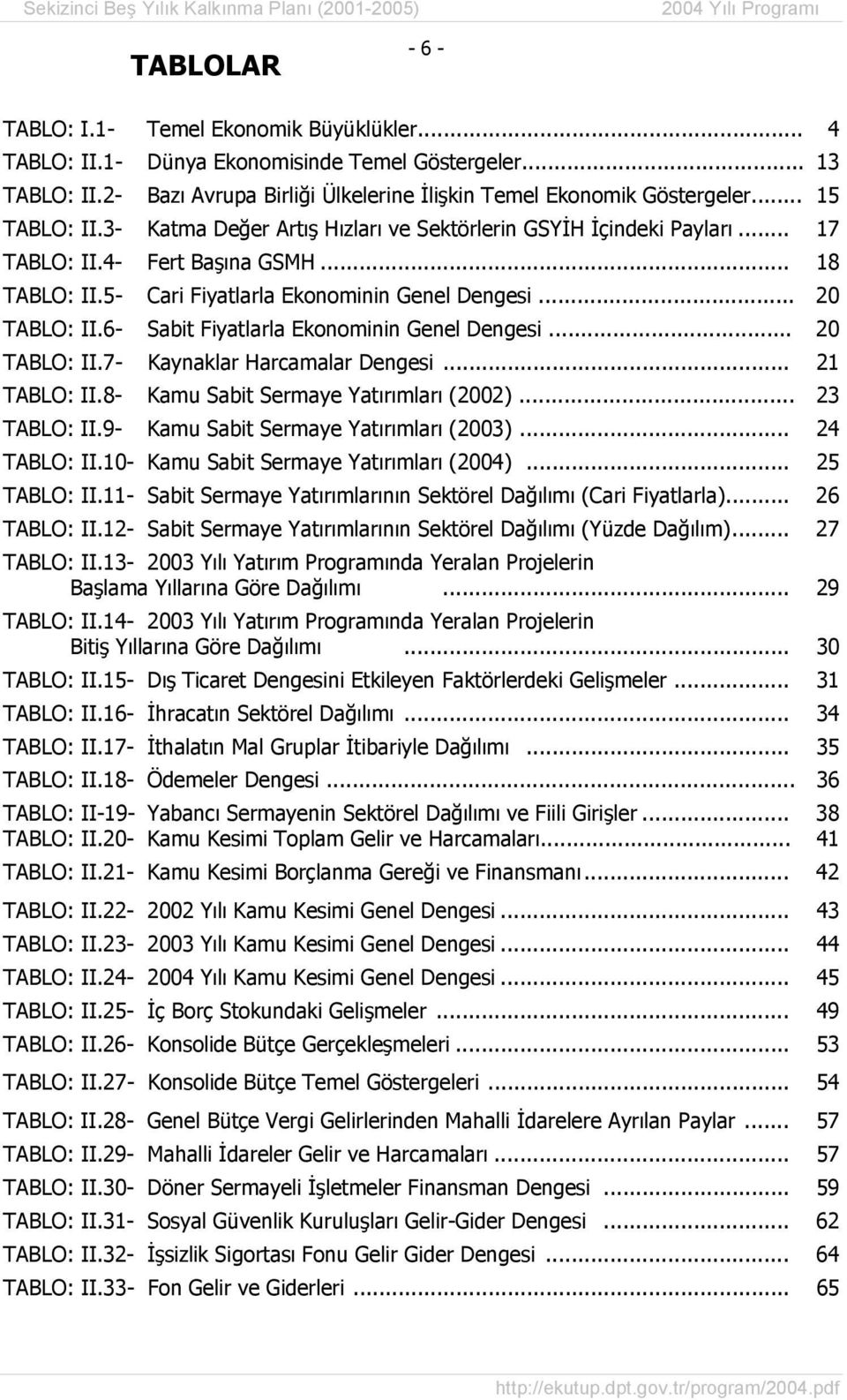 .. 18 TABLO: II.5- Cari Fiyatlarla Ekonominin Genel Dengesi... 20 TABLO: II.6- Sabit Fiyatlarla Ekonominin Genel Dengesi... 20 TABLO: II.7- Kaynaklar Harcamalar Dengesi... 21 TABLO: II.