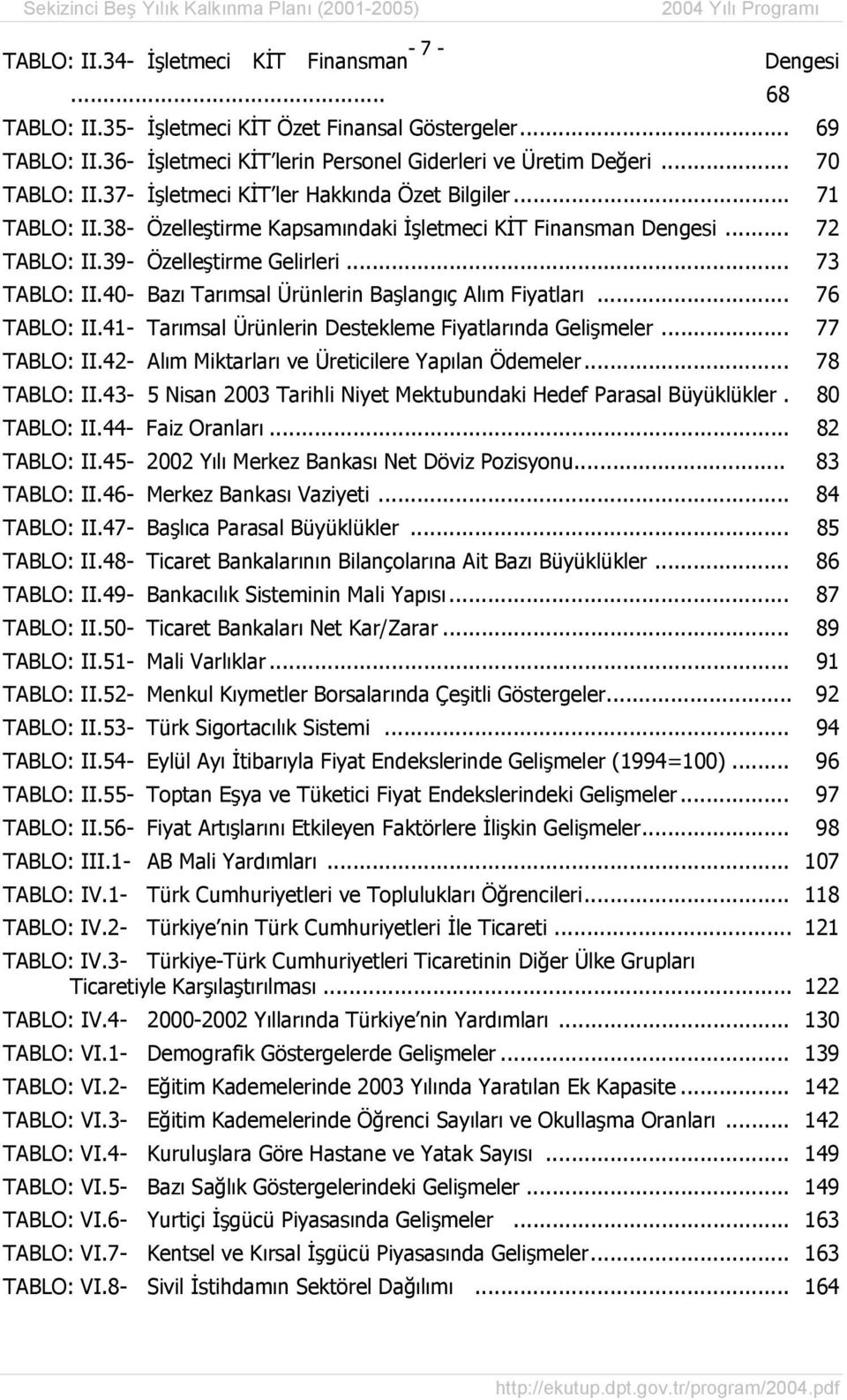 .. 72 TABLO: II.39- Özelleştirme Gelirleri... 73 TABLO: II.40- Bazı Tarımsal Ürünlerin Başlangıç Alım Fiyatları... 76 TABLO: II.41- Tarımsal Ürünlerin Destekleme Fiyatlarında Gelişmeler... 77 TABLO: II.