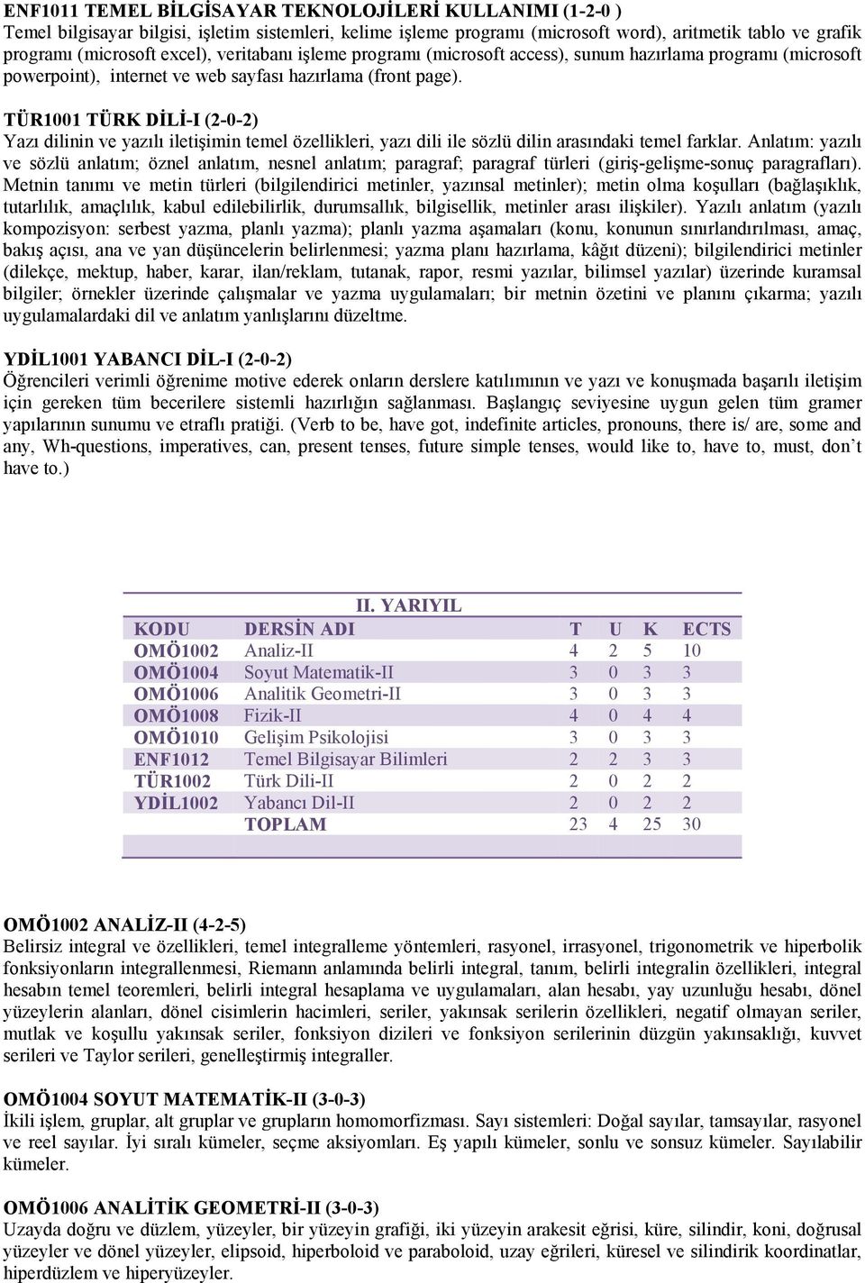 TÜR1001 TÜRK DĐLĐ-I (2-0-2) Yazı dilinin ve yazılı iletişimin temel özellikleri, yazı dili ile sözlü dilin arasındaki temel farklar.