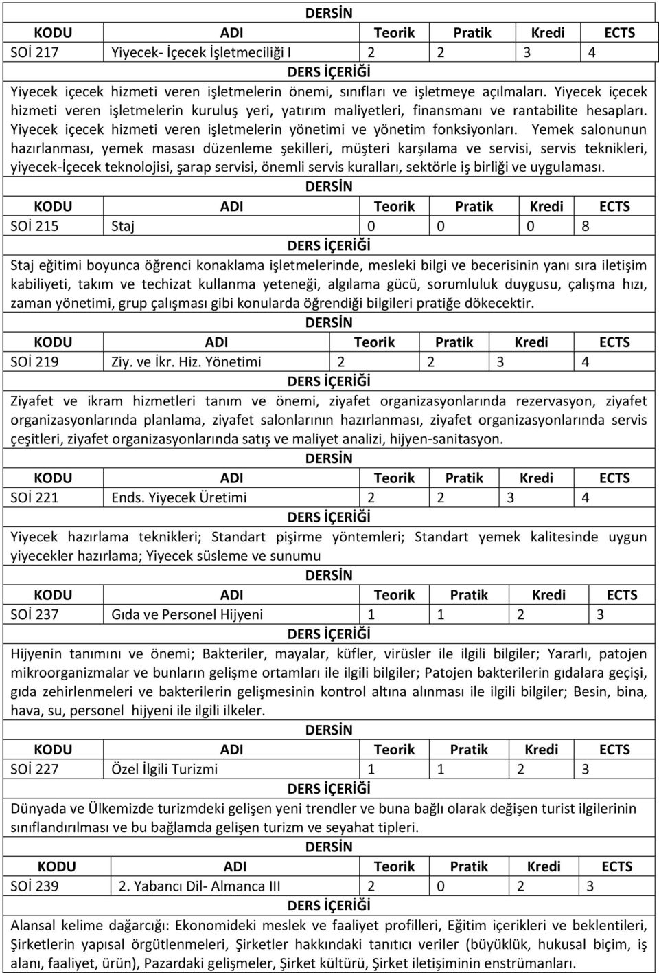 Yemek salonunun hazırlanması, yemek masası düzenleme şekilleri, müşteri karşılama ve servisi, servis teknikleri, yiyecek-içecek teknolojisi, şarap servisi, önemli servis kuralları, sektörle iş