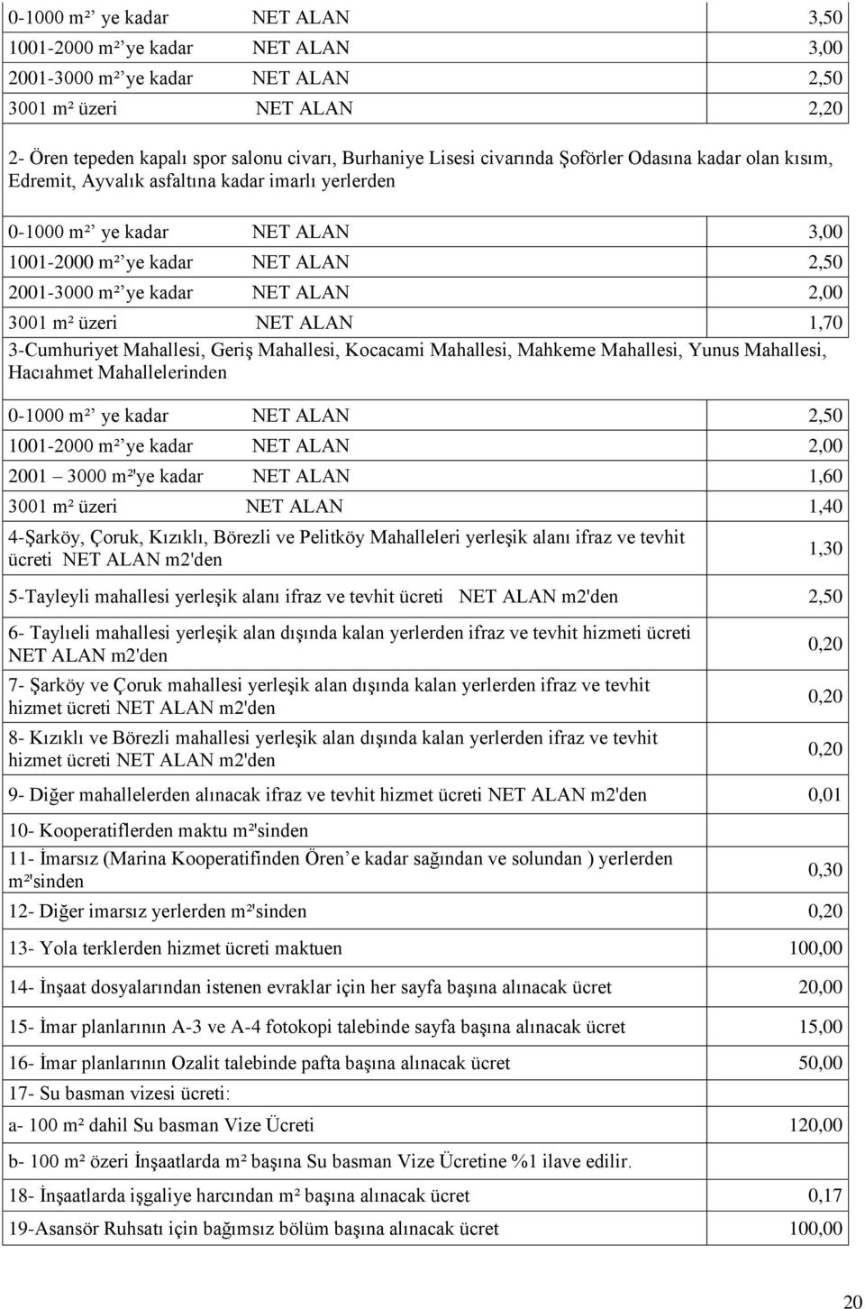 3001 m² üzeri NET ALAN 1,70 3-Cumhuriyet Mahallesi, Geriş Mahallesi, Kocacami Mahallesi, Mahkeme Mahallesi, Yunus Mahallesi, Hacıahmet Mahallelerinden 0-1000 m² ye kadar NET ALAN 2,50 1001-2000 m² ye