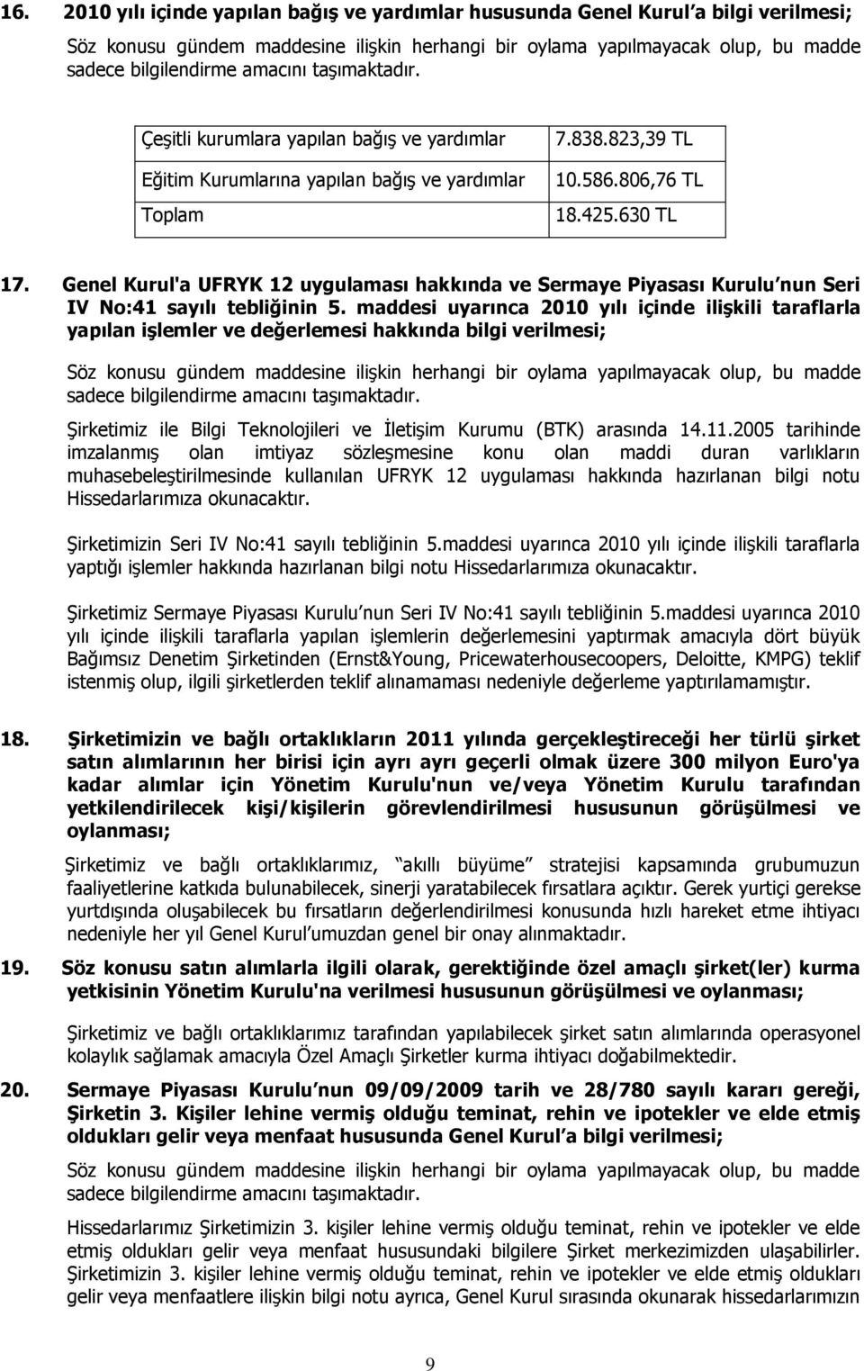 maddesi uyarınca 21 yılı içinde iliģkili taraflarla yapılan iģlemler ve değerlemesi hakkında bilgi verilmesi; Şirketimiz ile Bilgi Teknolojileri ve İletişim Kurumu (BTK) arasında 14.11.