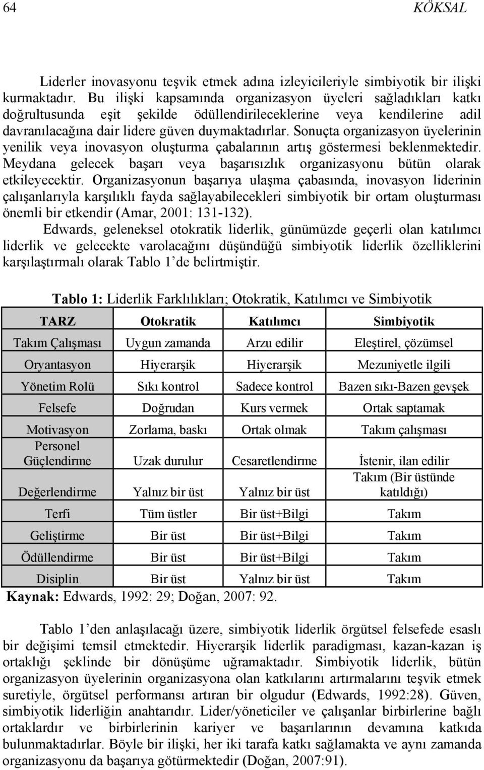 Sonuçta organizasyon üyelerinin yenilik veya inovasyon oluşturma çabalarının artış göstermesi beklenmektedir. Meydana gelecek başarı veya başarısızlık organizasyonu bütün olarak etkileyecektir.