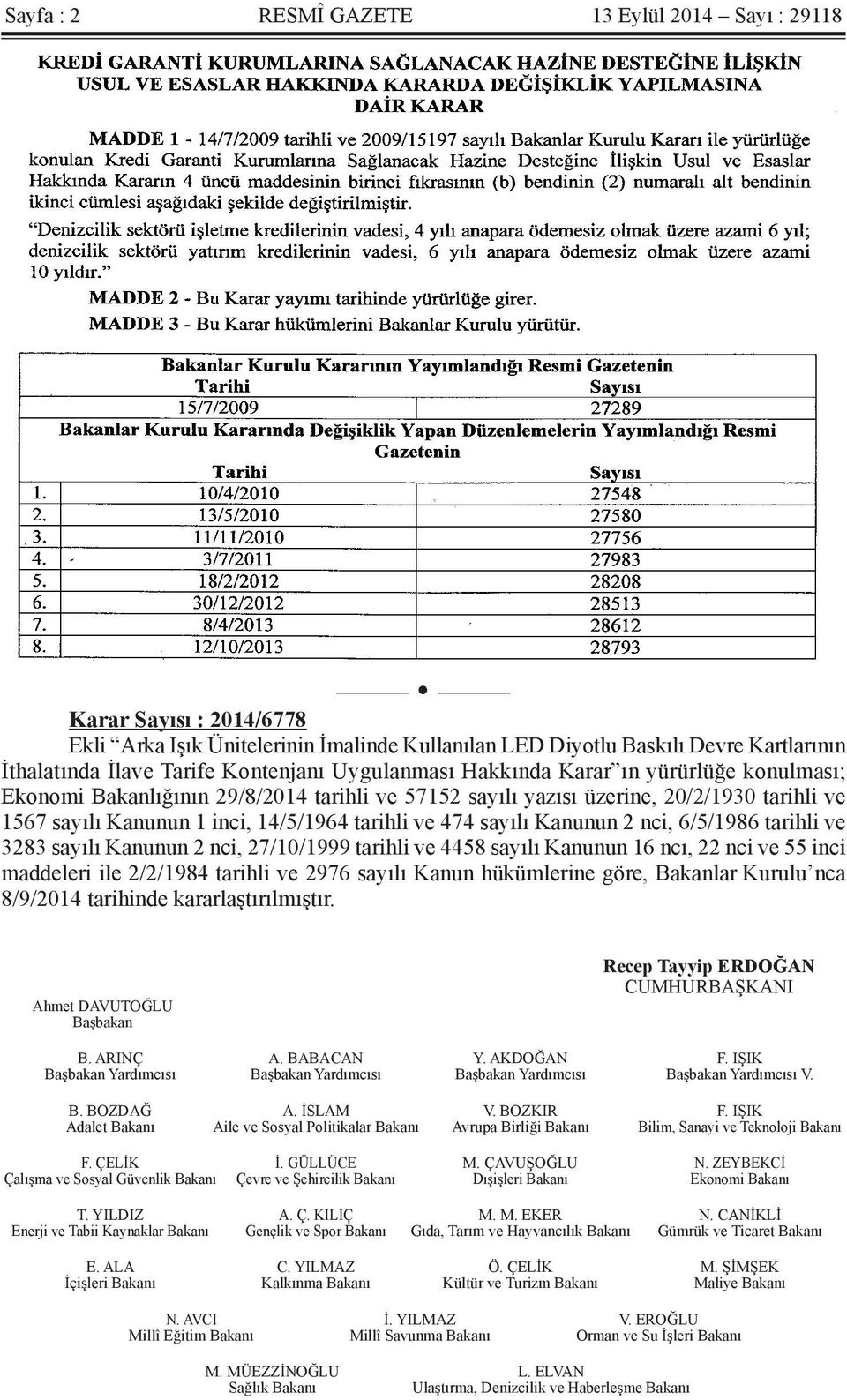 sayılı Kanunun 2 nci, 6/5/1986 tarihli ve 3283 sayılı Kanunun 2 nci, 27/10/1999 tarihli ve 4458 sayılı Kanunun 16 ncı, 22 nci ve 55 inci maddeleri ile 2/2/1984 tarihli ve 2976 sayılı Kanun