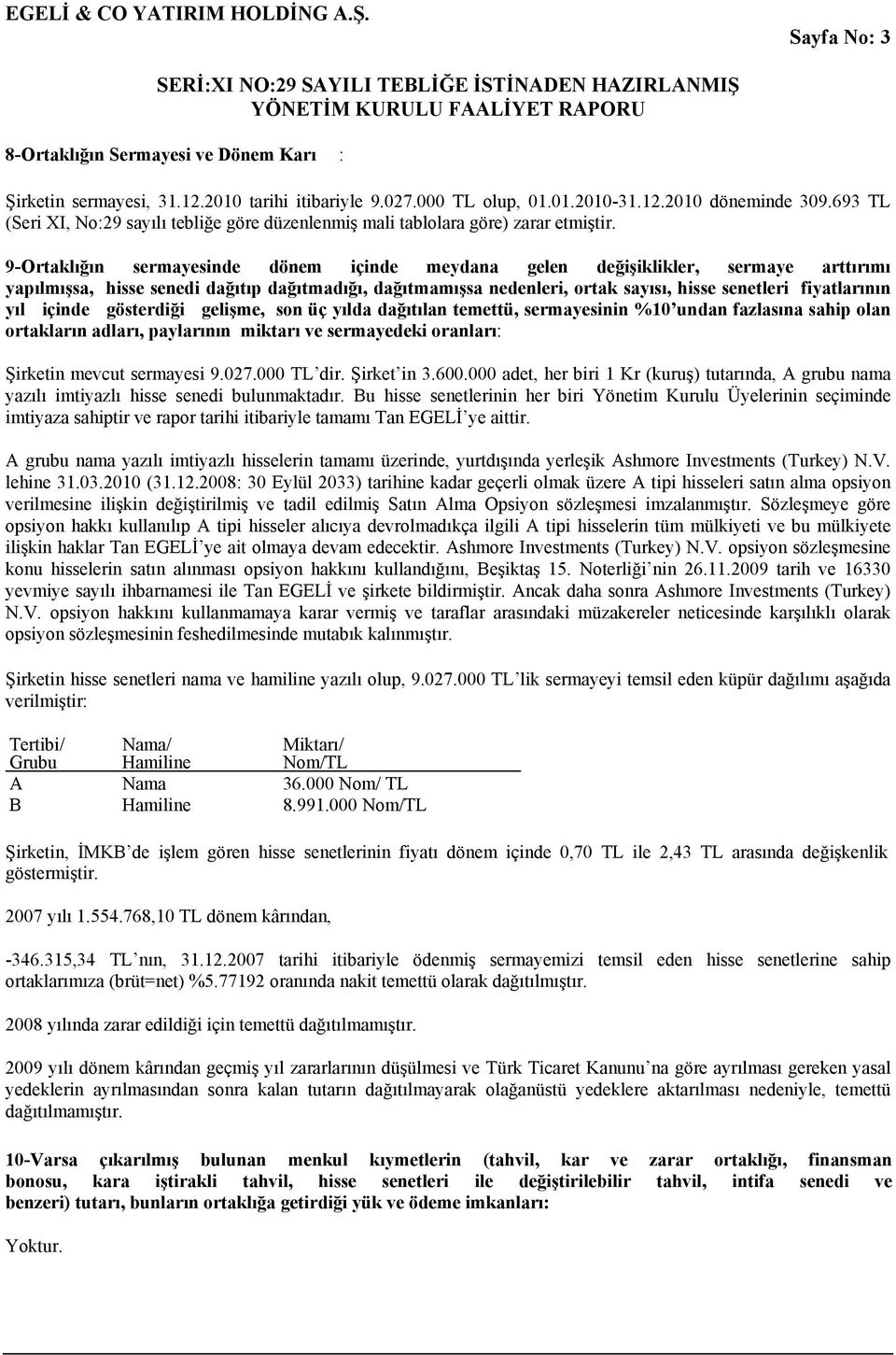 9-Ortaklığın sermayesinde dönem içinde meydana gelen değişiklikler, sermaye arttırımı yapılmışsa, hisse senedi dağıtıp dağıtmadığı, dağıtmamışsa nedenleri, ortak sayısı, hisse senetleri fiyatlarının