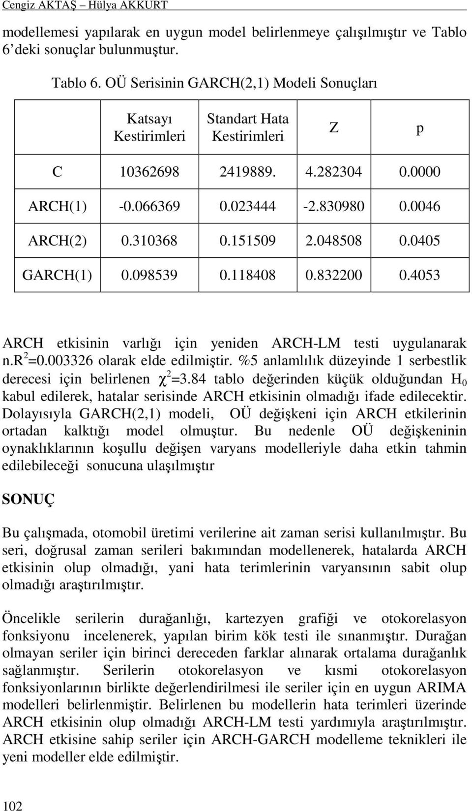 830980 0.0046 ARCH(2) 0.310368 0.151509 2.048508 0.0405 GARCH(1) 0.098539 0.118408 0.832200 0.4053 ARCH etkisinin varlığı için yeniden ARCH-LM testi uygulanarak n.r 2 =0.003326 olarak elde edilmiştir.