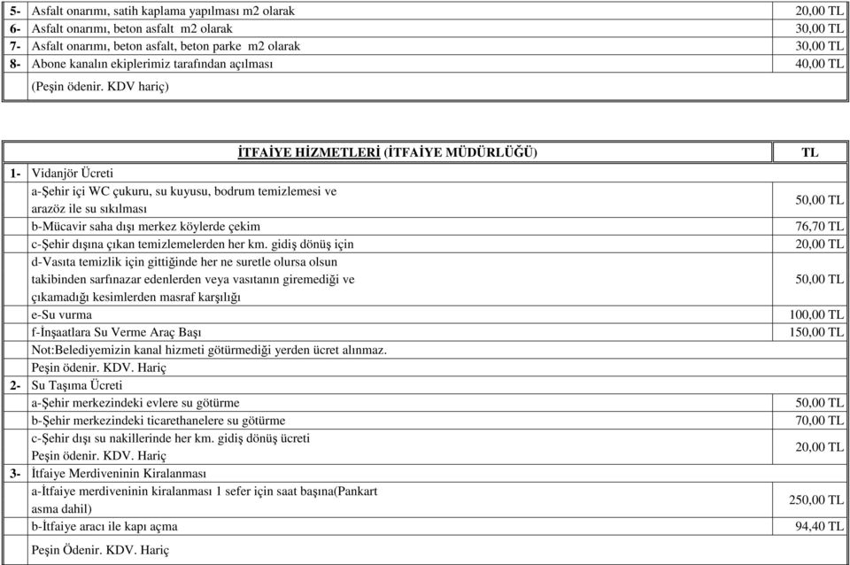 KDV hariç) ĐTFAĐYE HĐZMEERĐ (ĐTFAĐYE MÜDÜRLÜĞÜ) 1- Vidanjör Ücreti a-şehir içi WC çukuru, su kuyusu, bodrum temizlemesi ve arazöz ile su sıkılması b-mücavir saha dışı merkez köylerde çekim c-şehir
