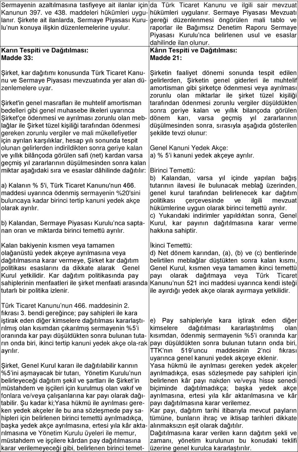 raporlar ile Bağımsız Denetim Raporu Sermaye Piyasası Kurulu nca belirlenen usul ve esaslar Karın Tespiti ve Dağıtılması: Madde 33: Şirket, kar dağıtımı konusunda Türk Ticaret Kanunu ve Sermaye