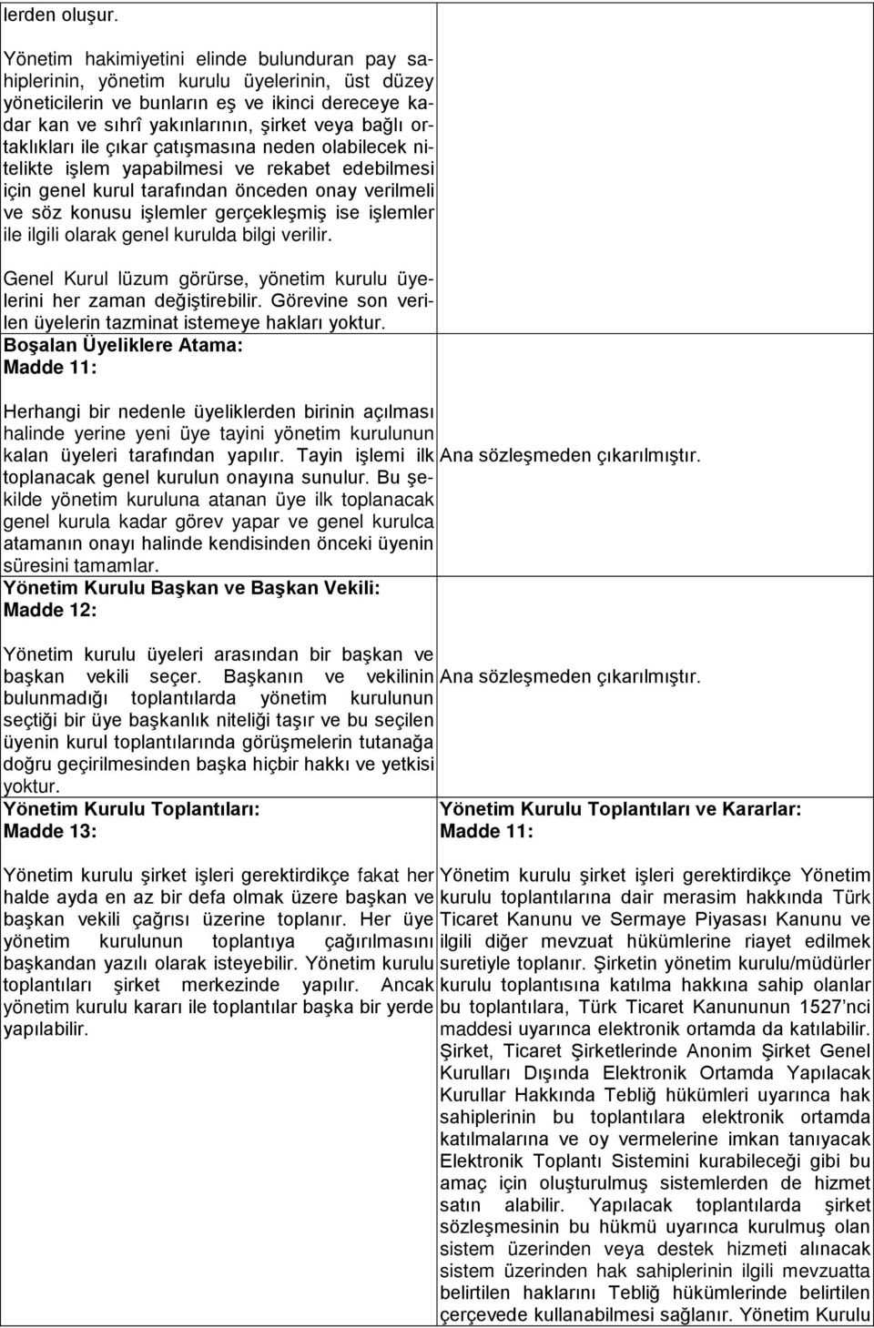 ortaklıkları ile çıkar çatışmasına neden olabilecek nitelikte işlem yapabilmesi ve rekabet edebilmesi için genel kurul tarafından önceden onay verilmeli ve söz konusu işlemler gerçekleşmiş ise