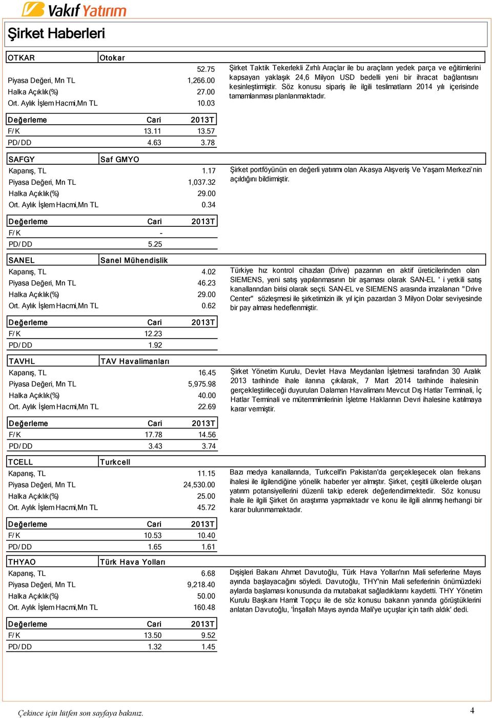 Söz konusu sipariş ile ilgili teslimatların 2014 yılı içerisinde tamamlanması planlanmaktadır. F/ K 13.11 13.57 PD/ DD 4.63 3.78 SAFGY Saf GMYO Kapanış, TL 1.17 Piyasa Değeri, Mn TL 1,037.32 Ort.