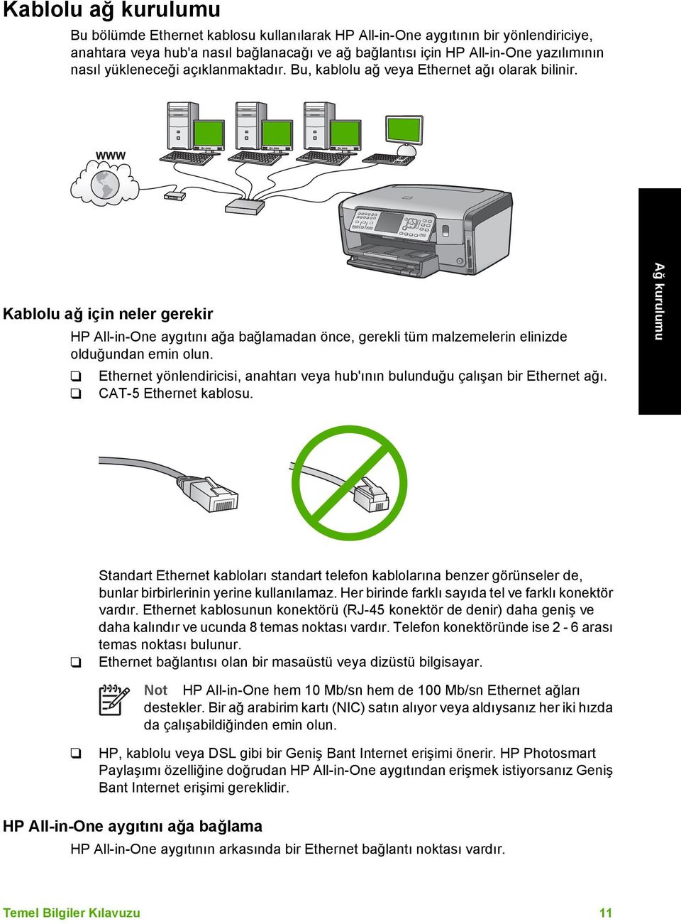 Kablolu ağ için neler gerekir HP All-in-One aygıtını ağa bağlamadan önce, gerekli tüm malzemelerin elinizde olduğundan emin olun.