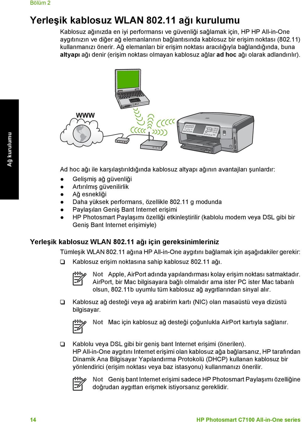 11) kullanmanızı önerir. Ağ elemanları bir erişim noktası aracılığıyla bağlandığında, buna altyapı ağı denir (erişim noktası olmayan kablosuz ağlar ad hoc ağı olarak adlandırılır).