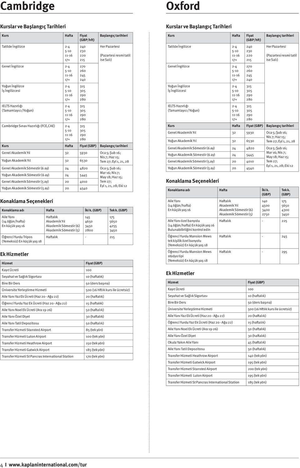 Sömestir (6 ay) 5445 Mar 16; Nis 7; May 18; Haz 15; Genel Akademik Sömestir (5 ay) 20 4010 Tem 27; Yoğun Akademik Sömestir (5 ay) 20 4540 Eyl 1, 21, 28; Eki 12 Konaklama adı Hafta İki k. (GBP) Tek k.