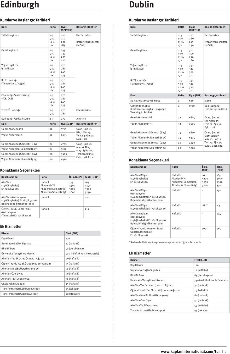 Akademik Sömestir (6 ay) 4705 Oca 5; Şub 16; Yoğun Akademik Sömestir (6 ay) 5 Mar 16; Nis 7; May 18; Haz 15; Genel Akademik Sömestir (5 ay) 20 3905 Tem 27; Ağu 31; Yoğun Akademik Sömestir (5 ay) 20