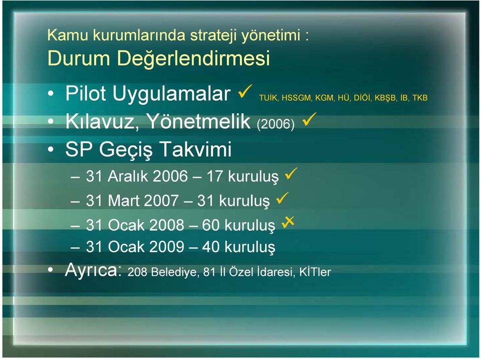 Aralık 2006 17 kuruluş 31 Mart 2007 31 kuruluş 31 Ocak 2008 60 kuruluş 31 Ocak 2009 40