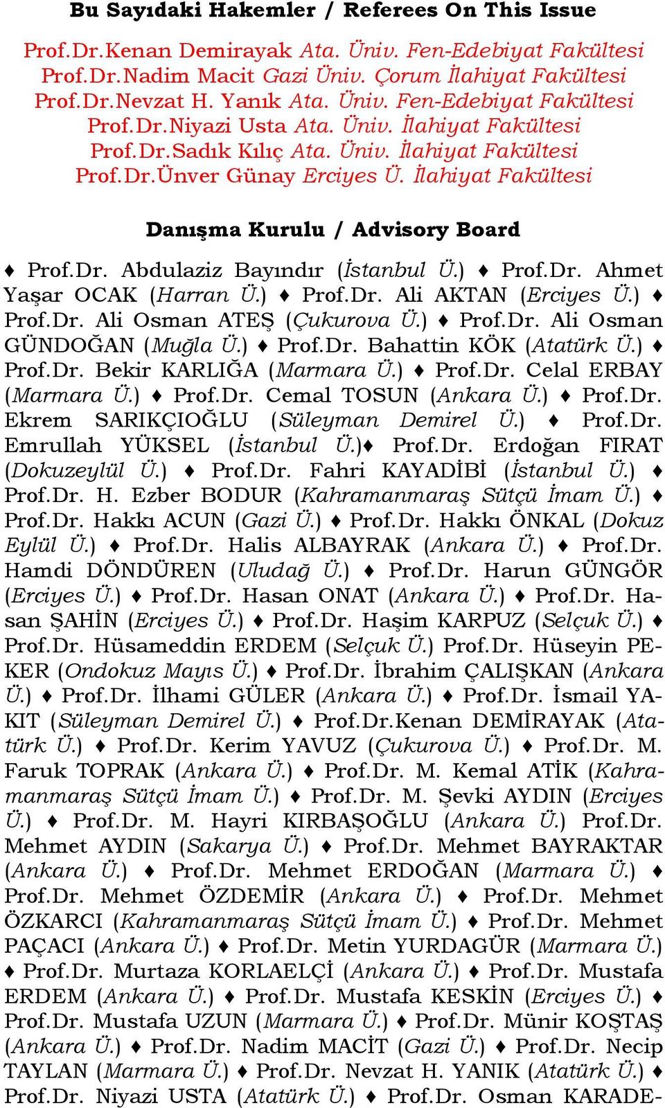 ) Prof.Dr. Ahmet Yaşar OCAK (Harran Ü.) Prof.Dr. Ali AKTAN (Erciyes Ü.) Prof.Dr. Ali Osman ATEŞ (Çukurova Ü.) Prof.Dr. Ali Osman GÜNDOĞAN (Muğla Ü.) Prof.Dr. Bahattin KÖK (Atatürk Ü.) Prof.Dr. Bekir KARLIĞA (Marmara Ü.