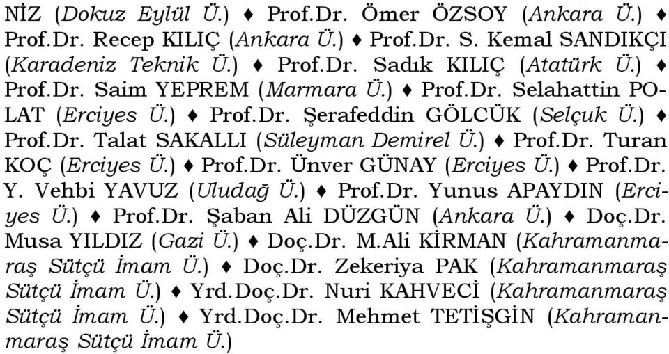 ) Prof.Dr. Y. Vehbi YAVUZ (Uludağ Ü.) Prof.Dr. Yunus APAYDIN (Erciyes Ü.) Prof.Dr. Şaban Ali DÜZGÜN (Ankara Ü.) Doç.Dr. Musa YILDIZ (Gazi Ü.) Doç.Dr. M.Ali KİRMAN (Kahramanmaraş Sütçü İmam Ü.