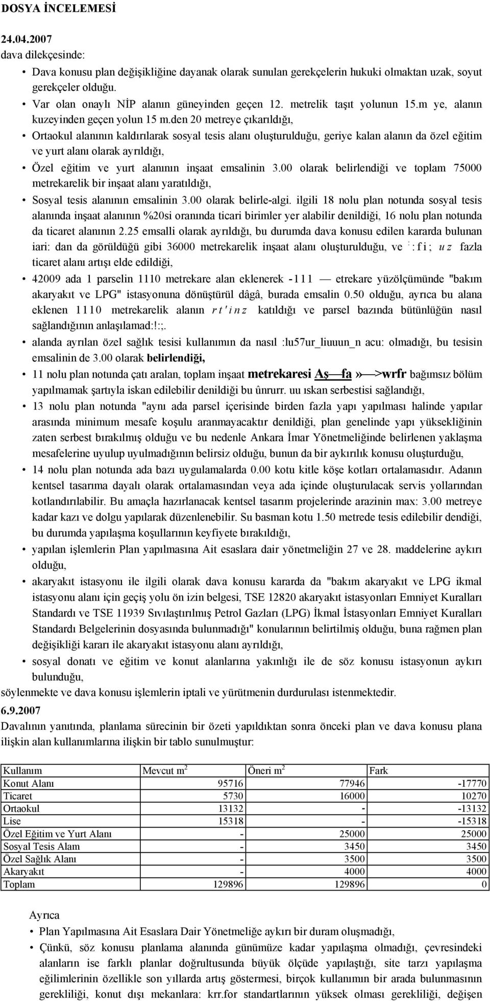 den 20 metreye çıkarıldığı, Ortaokul alanının kaldırılarak sosyal tesis alanı oluşturulduğu, geriye kalan alanın da özel eğitim ve yurt alanı olarak ayrıldığı, Özel eğitim ve yurt alanının inşaat