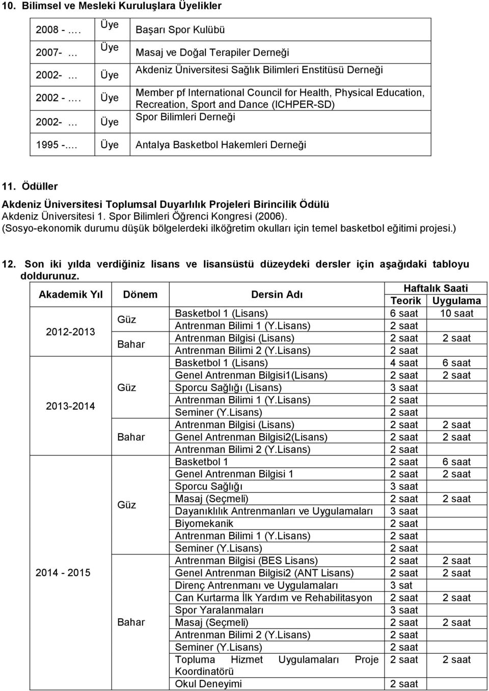 Ödüller Akdeniz Üniversitesi Toplumsal Duyarlılık Projeleri Birincilik Ödülü Akdeniz Üniversitesi 1. Spor Bilimleri Öğrenci Kongresi (2006).