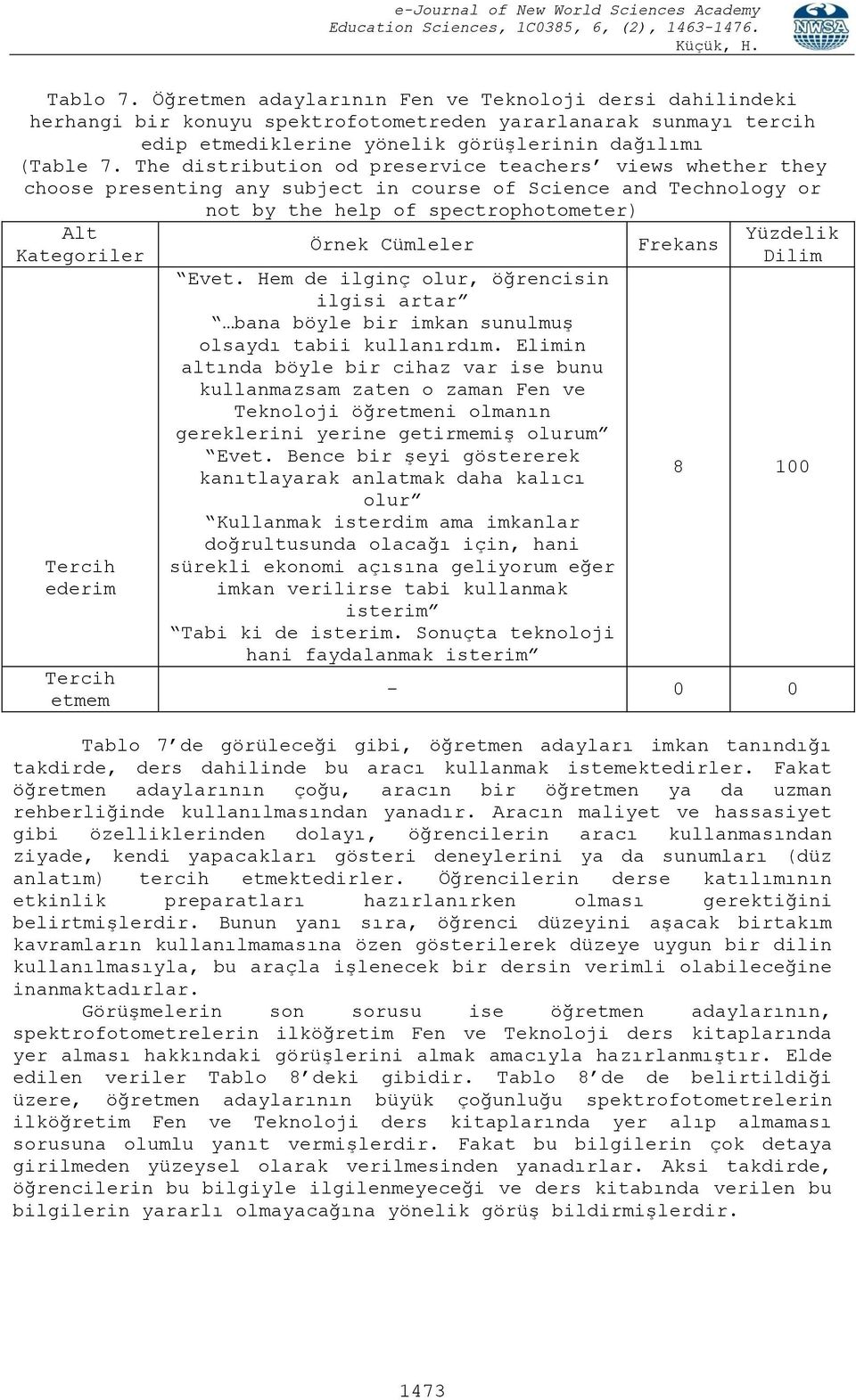 Tercih etmem Örnek Cümleler Evet. Hem de ilginç olur, öğrencisin ilgisi artar bana böyle bir imkan sunulmuş olsaydı tabii kullanırdım.