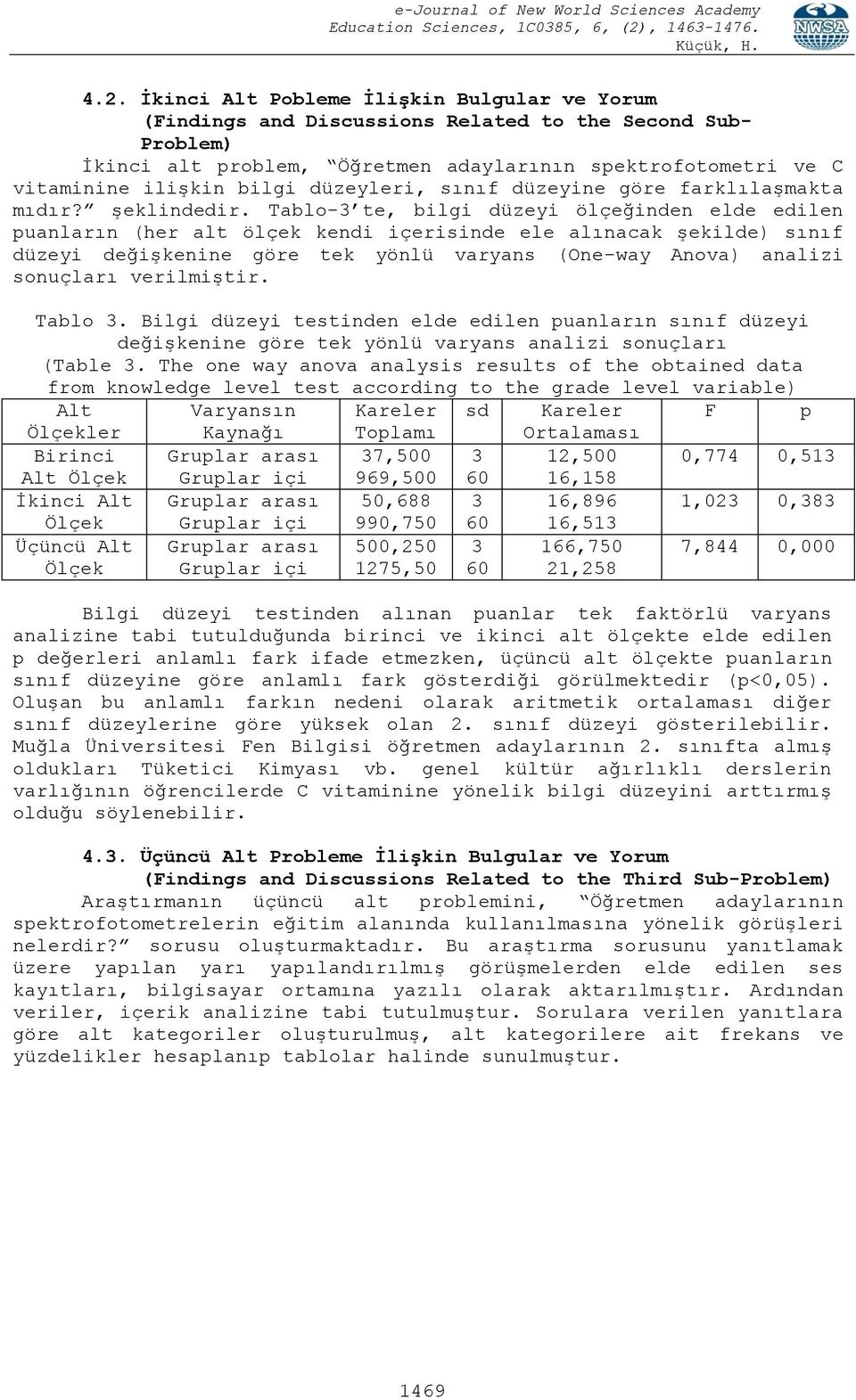 Tablo-3 te, bilgi düzeyi ölçeğinden elde edilen puanların (her alt ölçek kendi içerisinde ele alınacak şekilde) sınıf düzeyi değişkenine göre tek yönlü varyans (One-way Anova) analizi sonuçları