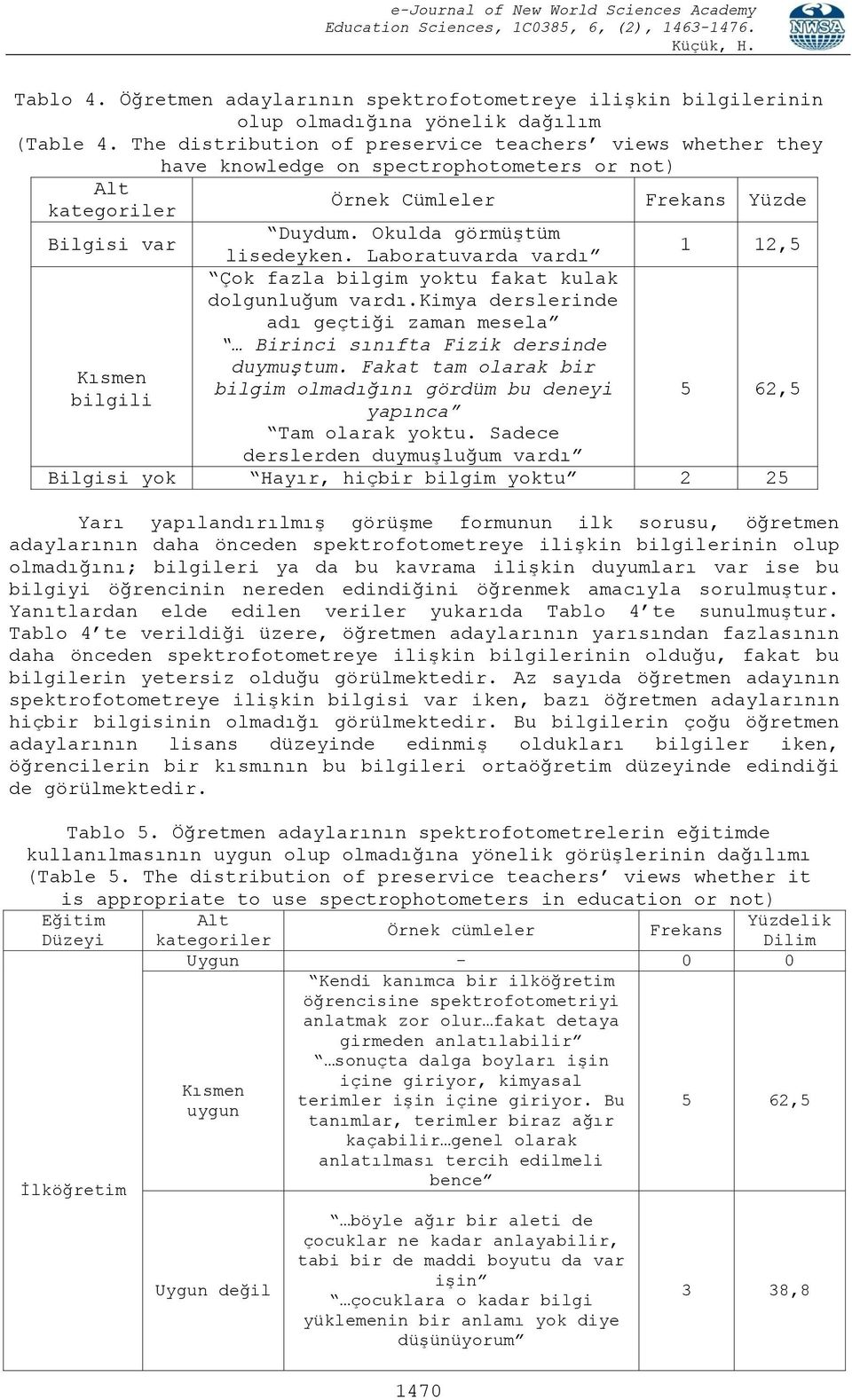 Okulda görmüştüm Bilgisi var 1 12,5 Kısmen bilgili lisedeyken. Laboratuvarda vardı Çok fazla bilgim yoktu fakat kulak dolgunluğum vardı.