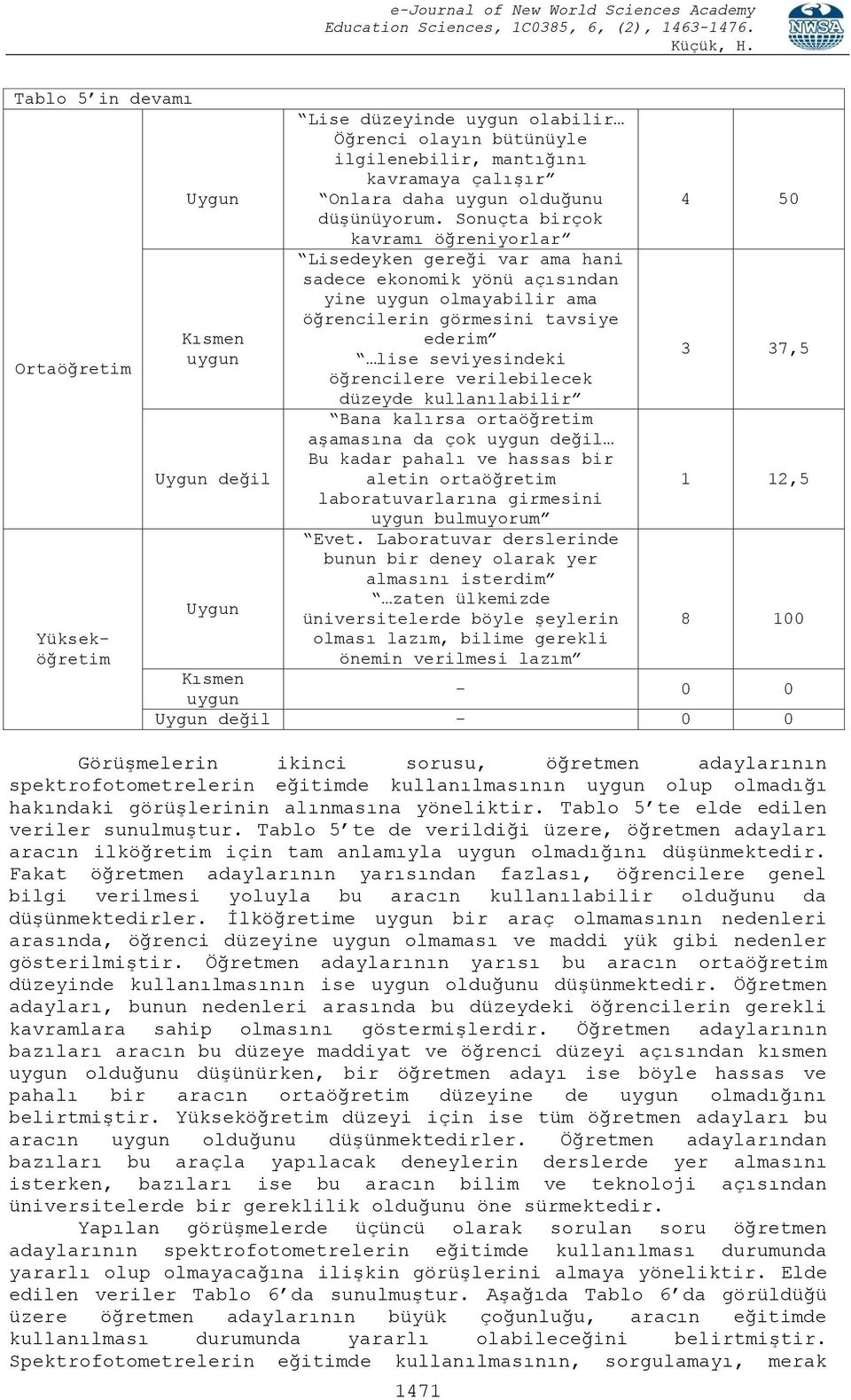 Sonuçta birçok kavramı öğreniyorlar Lisedeyken gereği var ama hani sadece ekonomik yönü açısından yine uygun olmayabilir ama öğrencilerin görmesini tavsiye ederim lise seviyesindeki öğrencilere