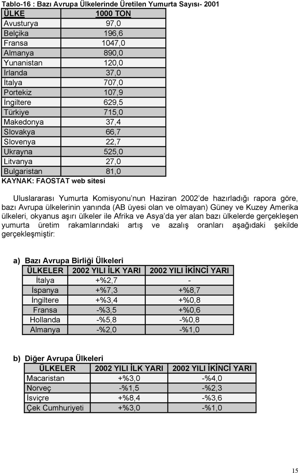 hazõrladõğõ rapora göre, bazõ Avrupa ülkelerinin yanõnda (AB üyesi olan ve olmayan) Güney ve Kuzey Amerika ülkeleri, okyanus aşõrõ ülkeler ile Afrika ve Asya da yer alan bazõ ülkelerde gerçekleşen