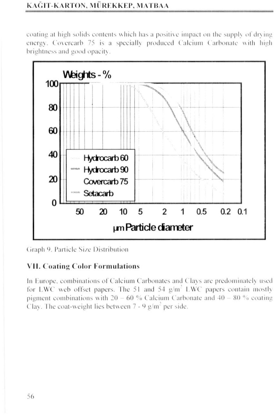 2 0.1 \m Partide ciameter (iraplı I'article Si/e Distribııtioıı \ II. Cdaliıi" Color Kormulations İıı l aırope.